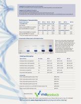 BJP Clinical Concentrator-2
