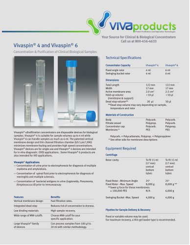 Vivaspin&reg; 4 and Vivaspin&reg; 6
