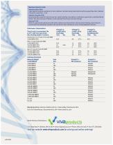 Vivaspin® 4 and Vivaspin® 6-2