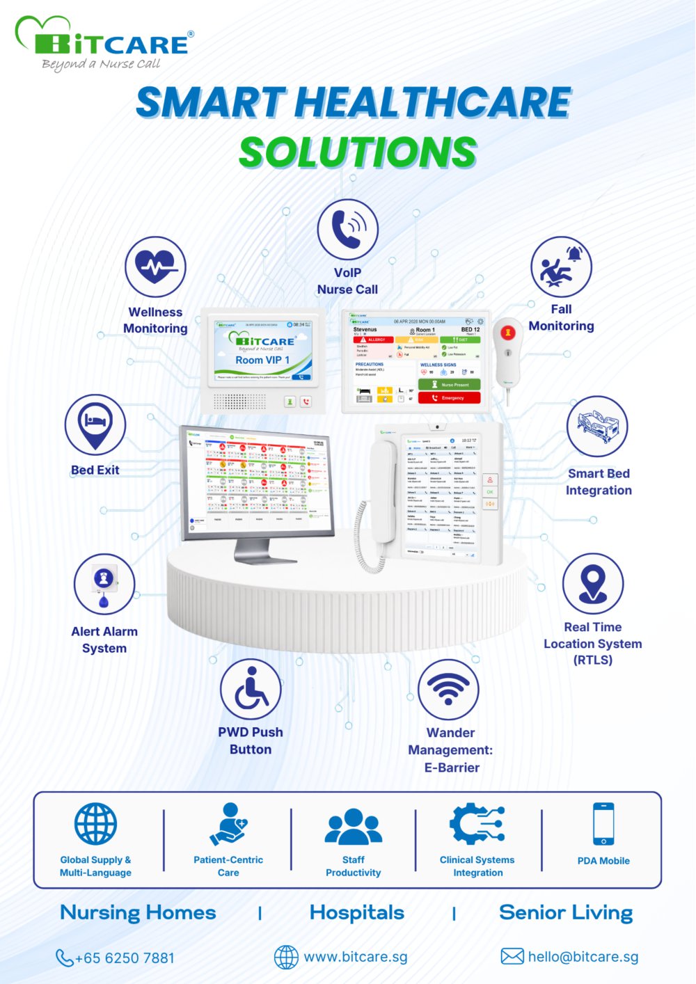 BitCare Brochure - BitCare SG
