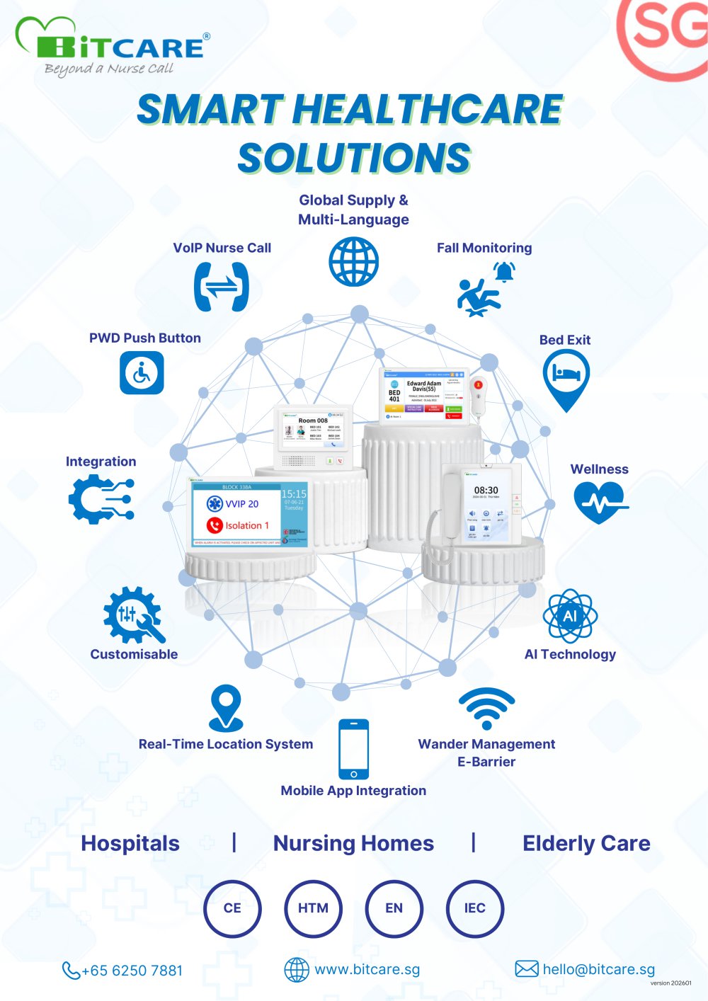 SMART HEALTHCARE SOLUTIONS - BitCare SG