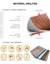 HPL Interior Wall Panel-3