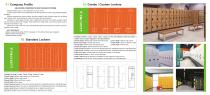 HPL Locker System-2