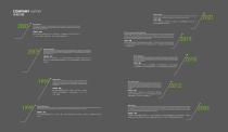Polybett Hospital Panel (A Grade Fireproof)-3