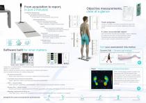 POSCAN ONE- FROM POSTURE TO MOVEMENT-2