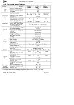 ELBUR PB 325-12