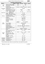 ELBUR: PB 325, PB 326, PB 331, PB 337-11
