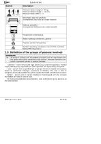 ELBUR PB 340-12
