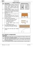 ELBUR PB 340-18