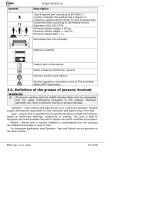 ELBUR PB 636 IV-12