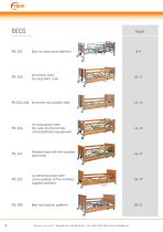Product catalog Elbur -4