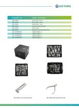CMF Instrument Set-2
