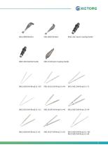 CMF Instrument Set-4
