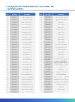 Damage/Broken Screw Removal Instrument Set.pdf-2
