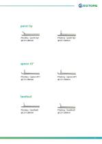 Forceps(Kerrison)-3