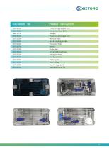 Gamma nail instrument set-2