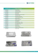 Humeral nail instrument set-2