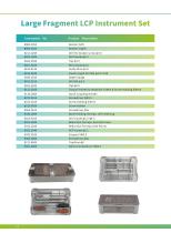 large fragment instrument set-1