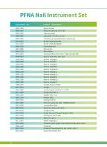 Pfna nail instrument set-1