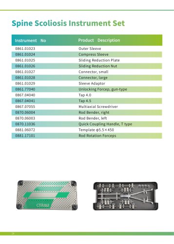 Spine Scoliosis Instrument Set