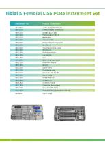 Tibia&femoral Liss plate instrument set-1