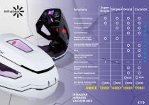 Price EUR 2026-17