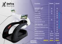 Price EUR 2026-22
