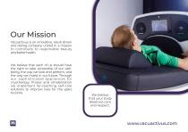 VACUACTIVUS-4
