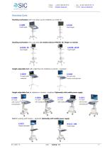 Carts-3