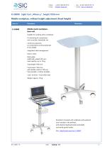 Carts-4