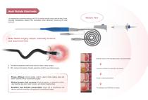 Proctology-3