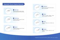 Urology-4