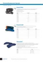 Footcare Solutions - 8