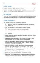 Product Manual - SAM Basic with SimScope - 1020097 light skin - 1022474 dark skin - 3