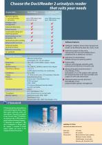 DocUReader 2-2