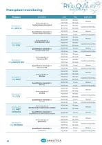 Catalogue 2023-10