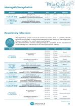Catalogue 2023-13
