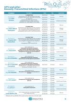Catalogue 2023-15