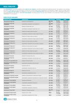 PRODUCT CATALOG 2018-4