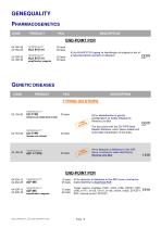 Product list 2016-12
