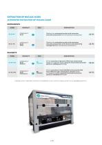PRODUCT LIST 2017-11
