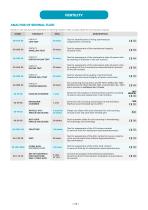 PRODUCT LIST 2017-12