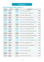 PRODUCT LIST 2017-4