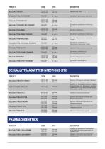 REAL-TIME PCR KITS CATALOG 2016-3