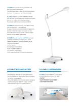 ACEMSO15 F  FOCUSABLE LED LAMP FOR EXAMINATION AND MINOR SURGERY-4