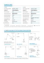 ACEMST1 - 5