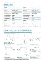 ACEMST1  MEDICAL LED LAMP -5