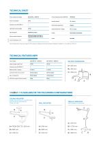 SOLED15- F FOCUSABLE LED LAMP FOR EXAMINATION AND MINOR SURGERY-5