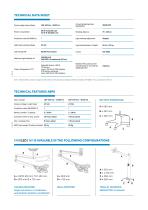 STARLED3 NX Surgical LED lamp-5