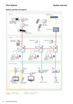 Katalog clino opt 90 - Ackermann Gummersbach